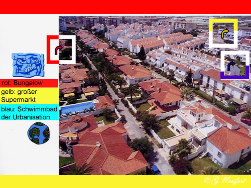 &Uuml;bersicht - Bungalow, Pool, Gesch&auml;fte